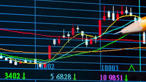 Technical analysis from zero to hero using secret formulas