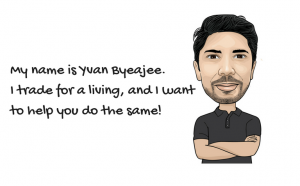 Trading For Living - Trading Composure