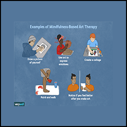 Creative Arts Therapies Addictions A Mindful Approach