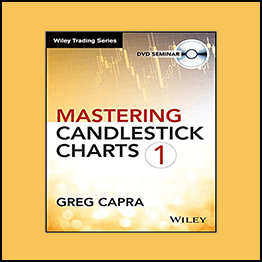 Greg Capra - Candlestick Analysis