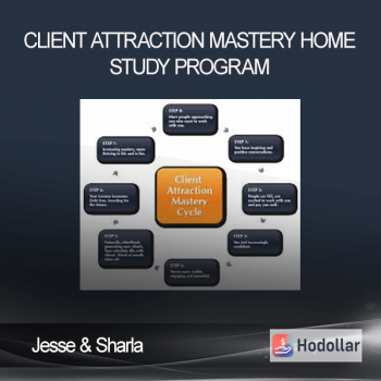 Jesse & Sharla – Client Attraction Mastery Home Study Program