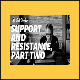 Rob Booker - Support And Resistance Trading