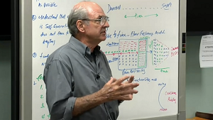 Peter Steidlmayer - The Decision-Making Process and Forward