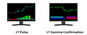 LT Gamma Confirmation