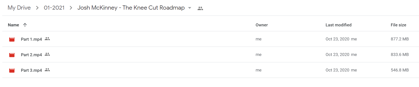 Josh McKinney - The Knee Cut Roadmap